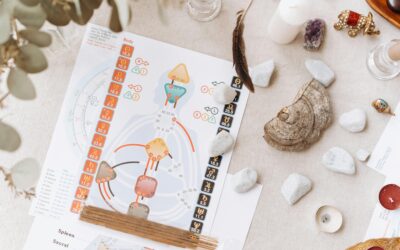 Les chakras et leur influence sur notre bien-être physique et émotionnel